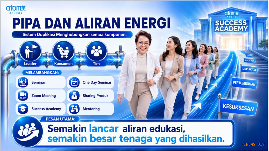 Dialog Inspiratif: MEMBANGUN PIPA PASIF INCOME DI ERA DIGITAL